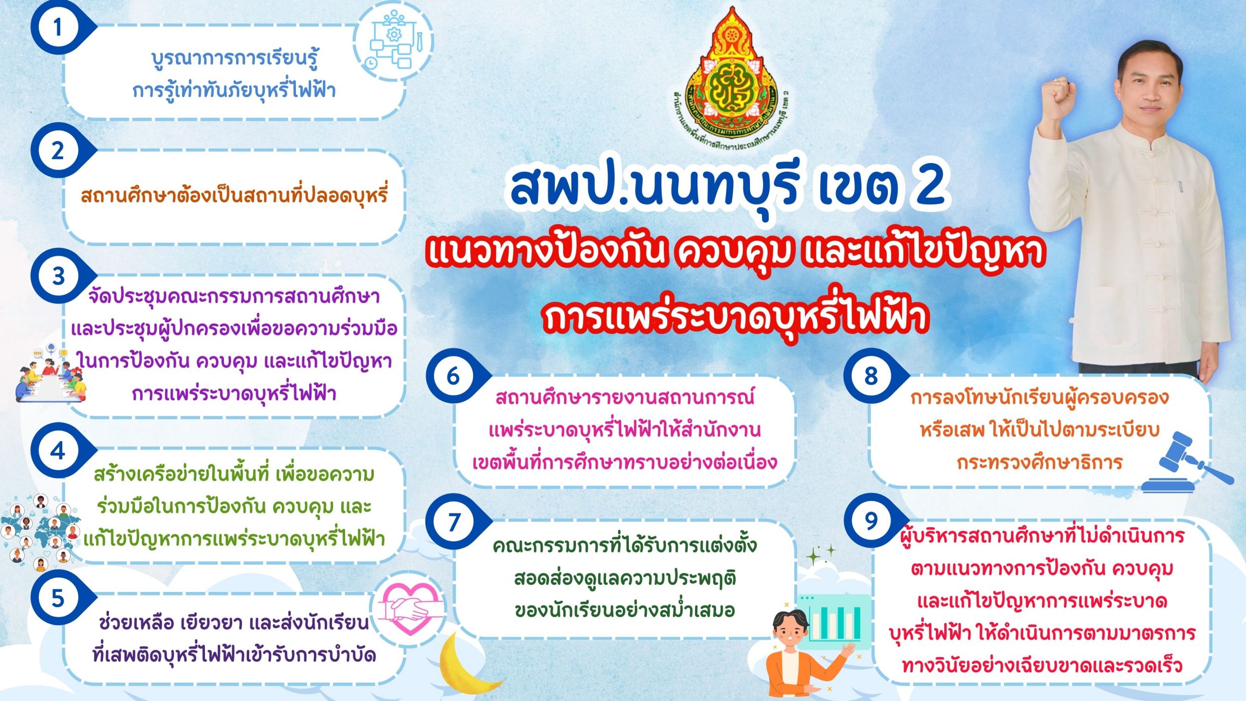 สีม่วง สีเบจ สีเขียว ดอกไม้ ใบไม้ น่ารัก สี