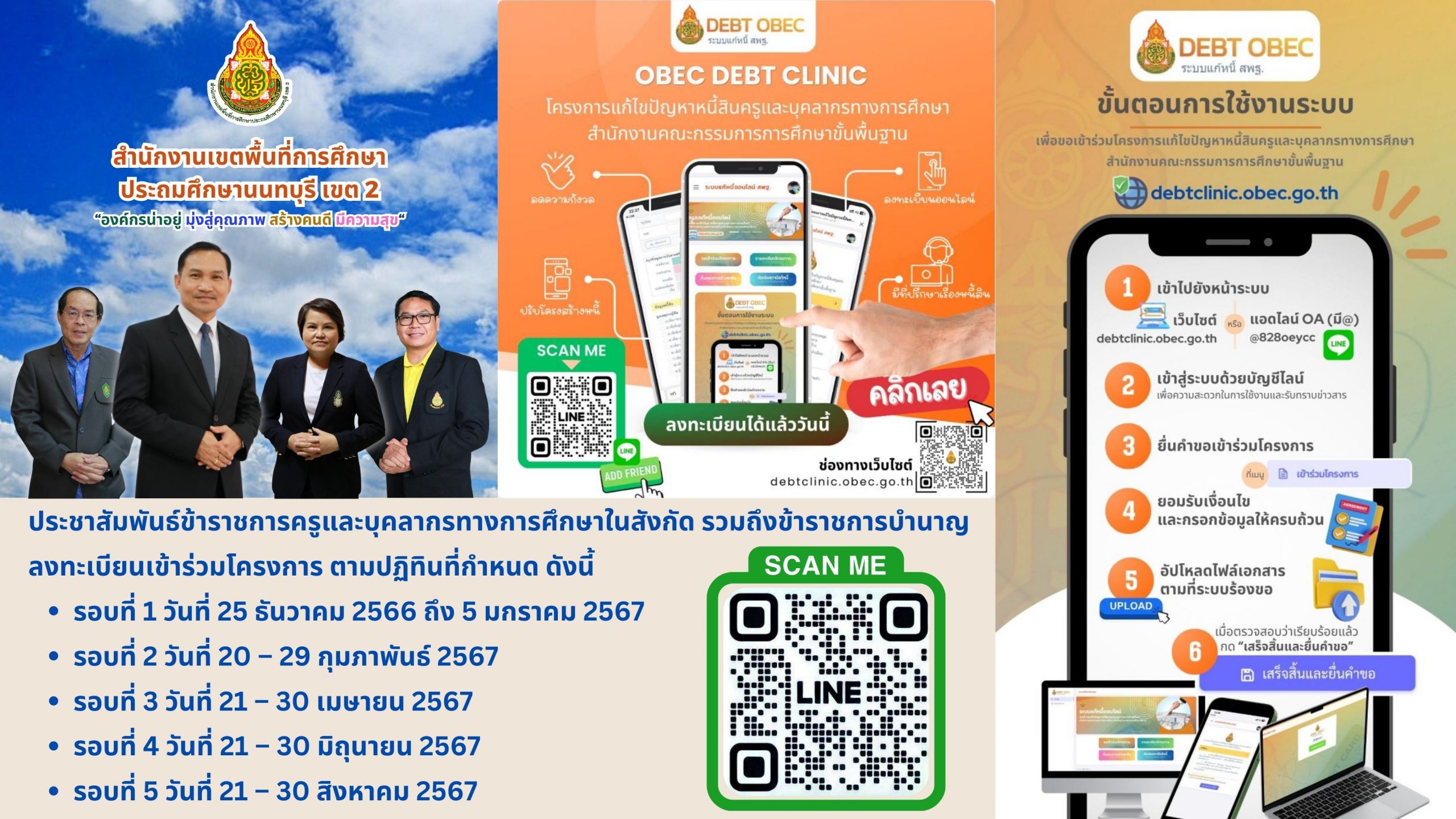 สีเขียว สีน้ำเงิน น่ารัก Mind Map ฝุ่น มลภาวะ มาย