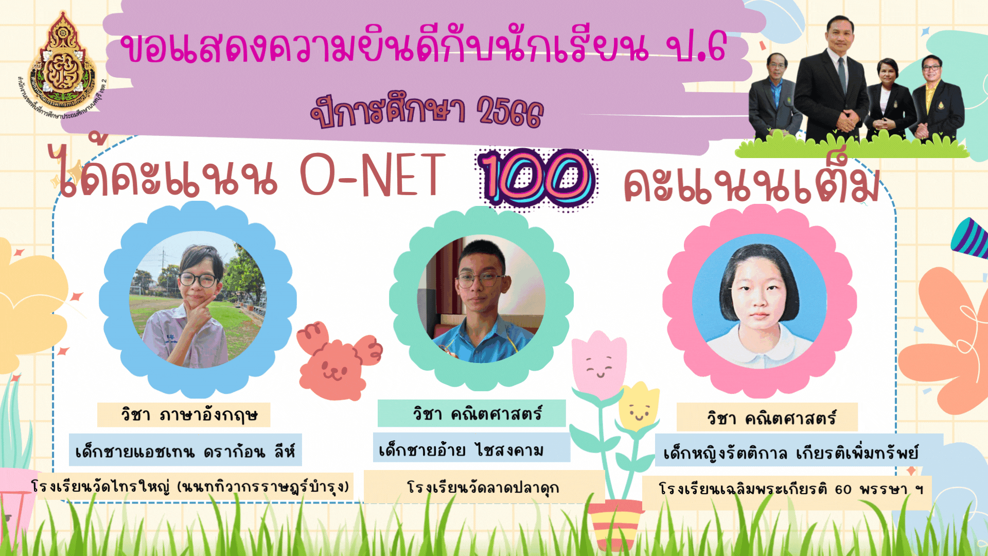แสดงความยินดี 100 คะแนนเต็ม