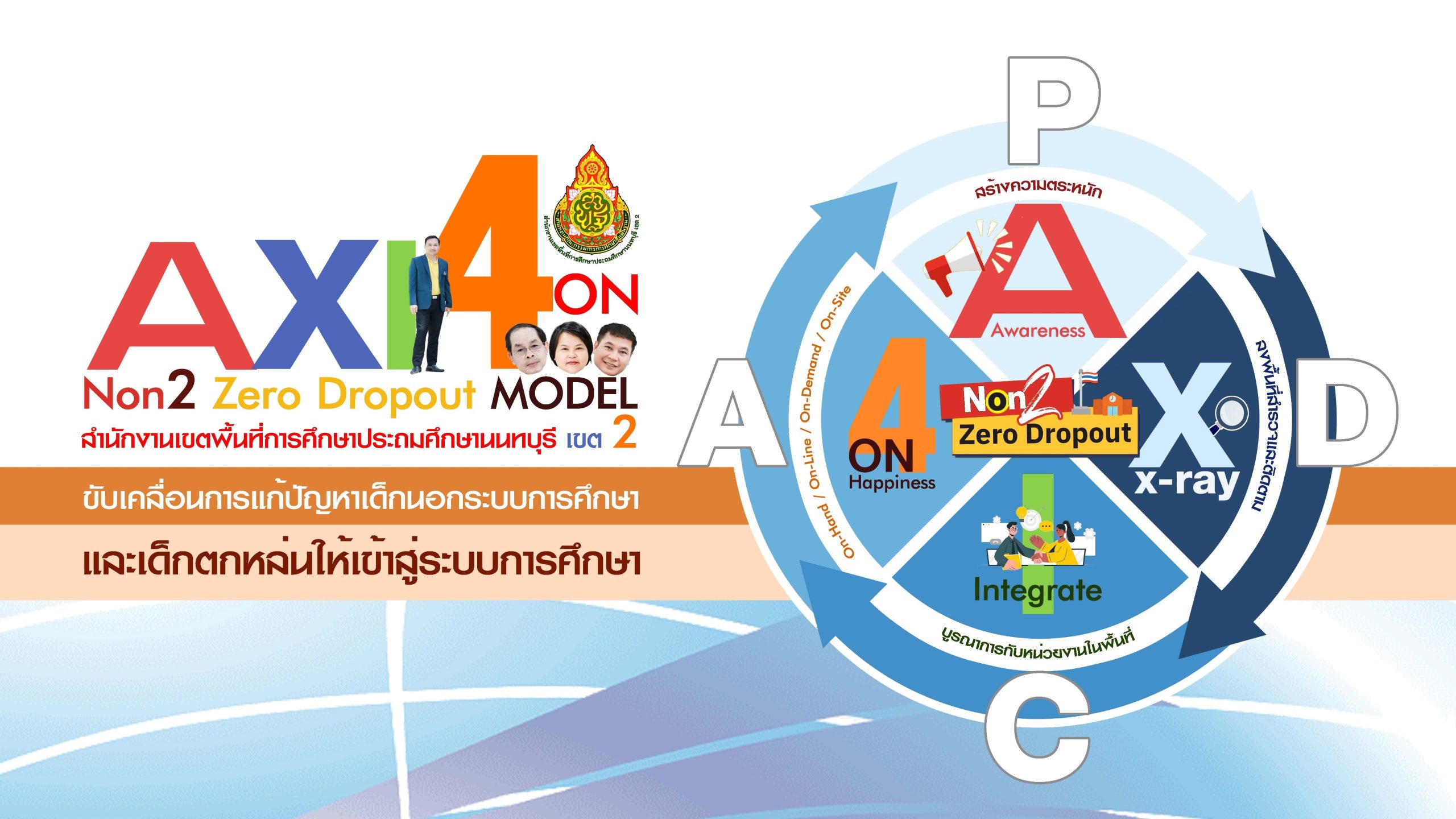 รูปภาพ1