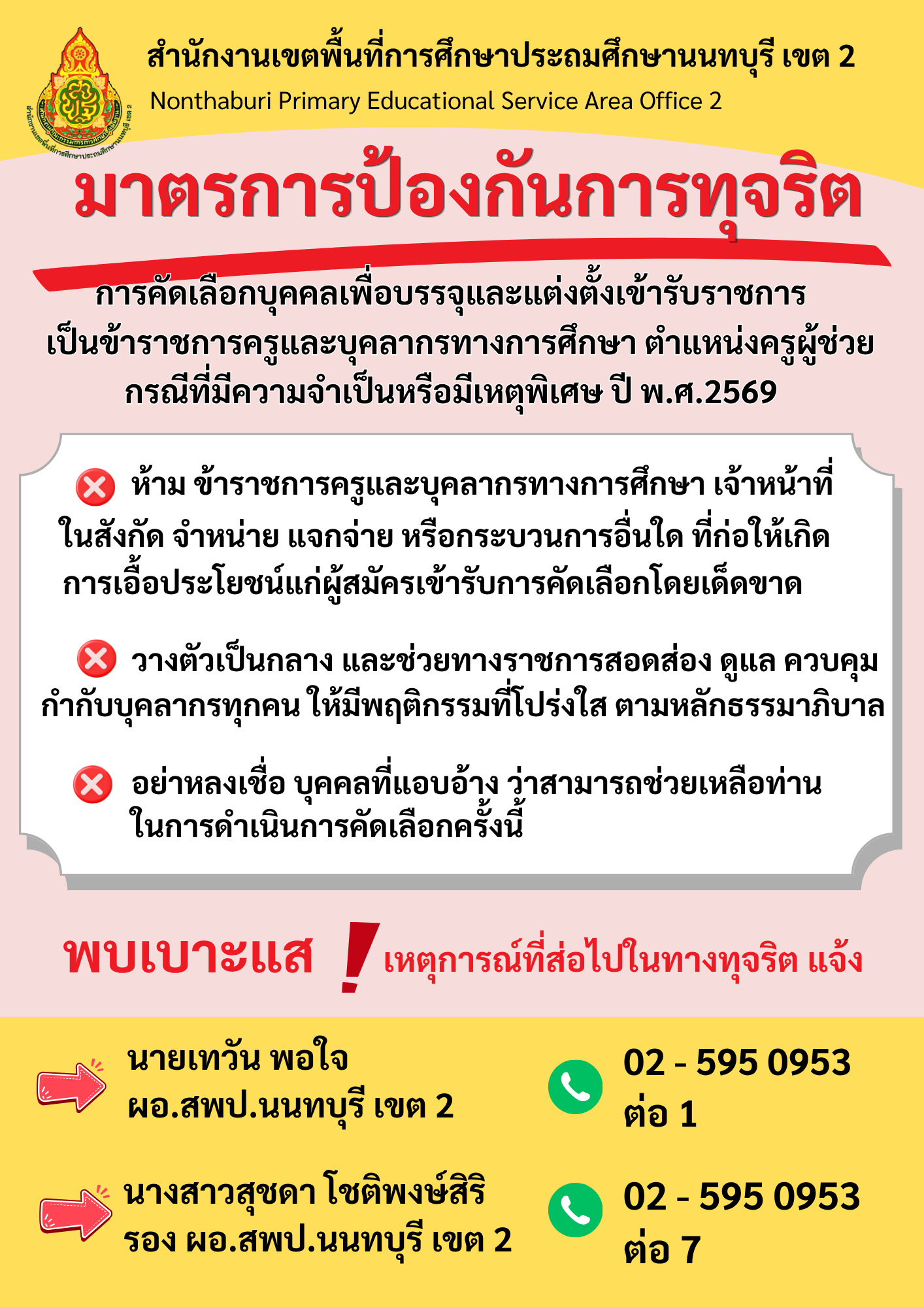 มาตรการป้องกันการทุจริตของสำนักงานเขตพื้นที่การศึกษาประถมศึกษานนทบุรี เขต 2